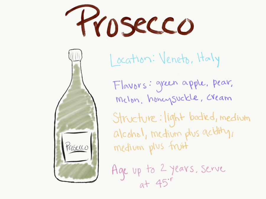prosecco.png